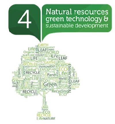 Call for abstracts - Green 2020 - Međunarodna znanstvena i stručna konferencija/Green 2020 -  International scientific and expert conference